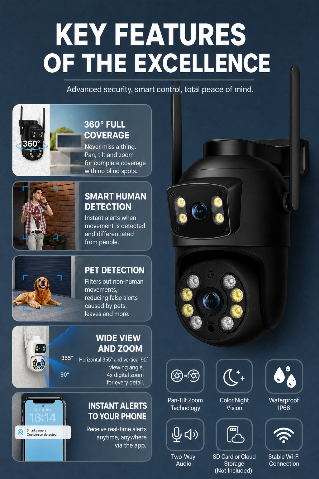 360� Panoramic WiFi Security Camera | Waterproof Protection